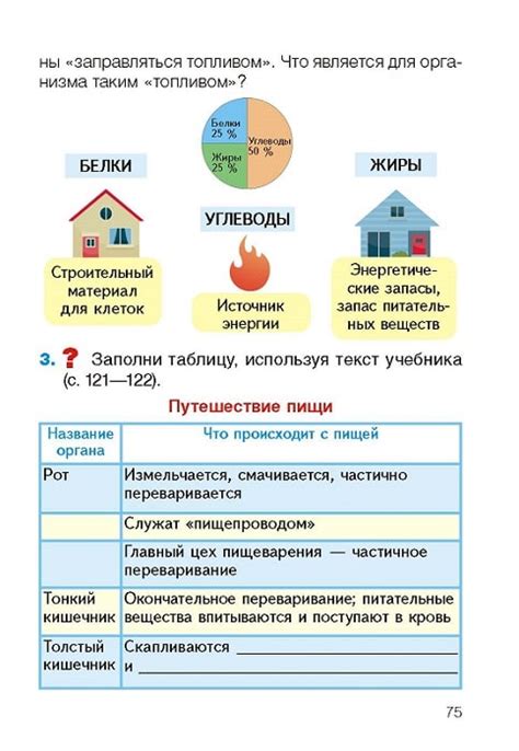 Человек и мир 3 класс. Творческие задания и тесты, Т.А. Ковальчук ...