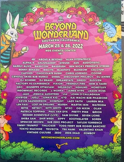 Above And Beyond And An Anjunadeep Stage Coming To Beyond Wonderland 2022