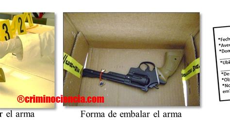 MetodologÍa Del Embalaje