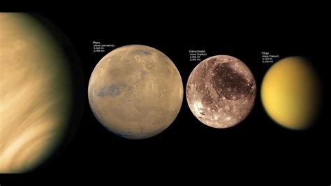 Size Comparison Of All The Planets Moons And Asteroids Hd Youtube