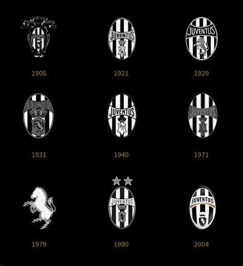 Juventus Brand Spotlight