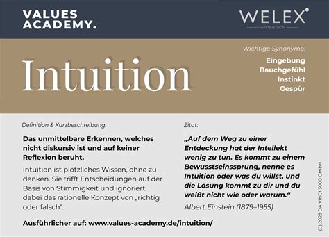 Intuition - Definition und Beschreibung