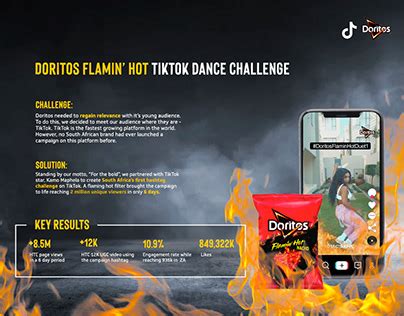 Flamin Hot Doritos Projects Photos Videos Logos Illustrations And Branding Behance
