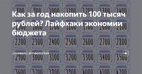 Как за год накопить 100 тысяч рублей? Лайфхаки экономии бюджета ...