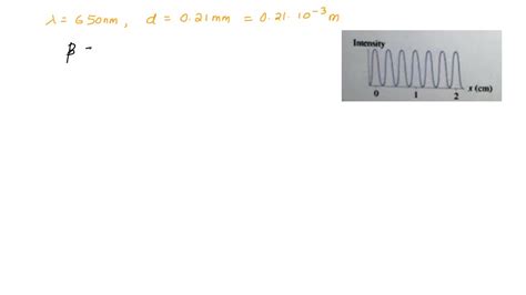 Solved Light Of Nm Wavelength Illuminates Two Slits That Are