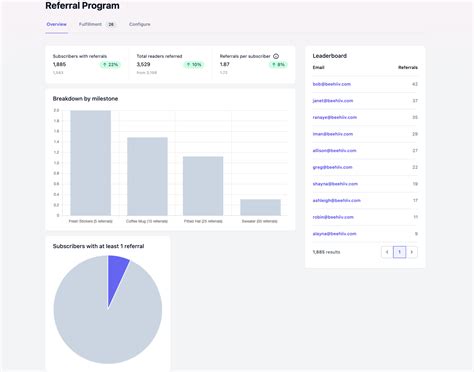 Referral Program - Platform Features - beehiiv