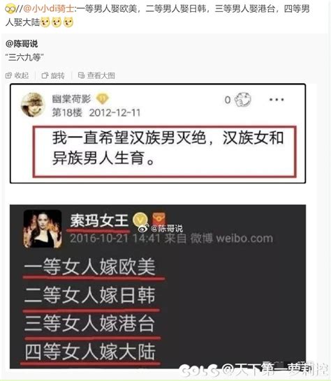 你是几等人？沃特碧们的colgdnf地下城与勇士 Colg玩家社区