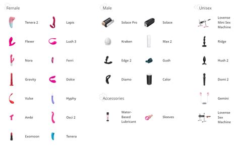 Score Big On Lovense Best Prime Day Sex Toy Deals Of 2025