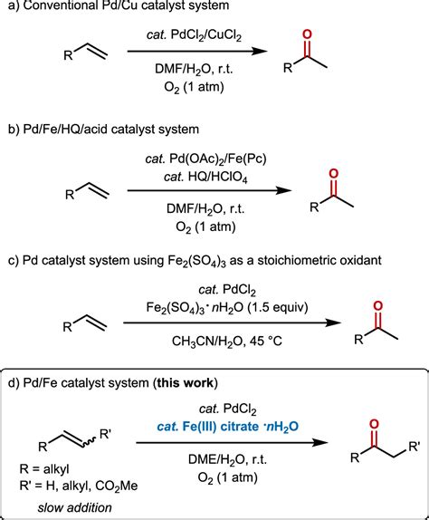 Palladium Iron Catalyzed Wacker Type Oxidation Of Aliphatic Terminal