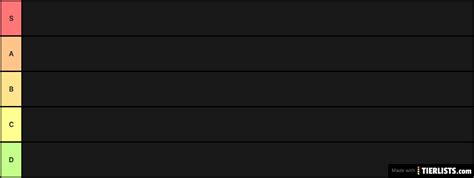 Gg Tier List Tier List