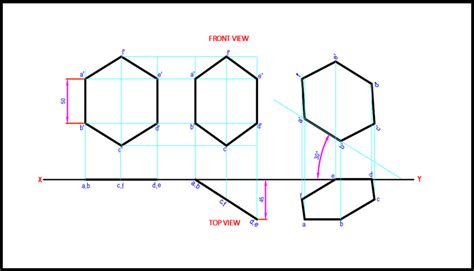 A Regular Hexagon Lamina ABCDEF Has A Side AB In VP And Its Side DE 45