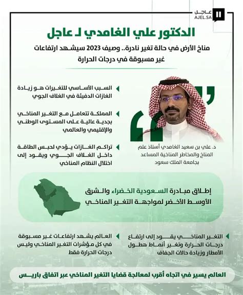 99999 — Postimages