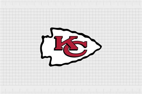 Kansas City Chiefs Logo History And KC Chiefs Symbol