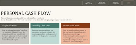 Simple Personal Cash Flow Statement Template In Excel (Download.xlsx)