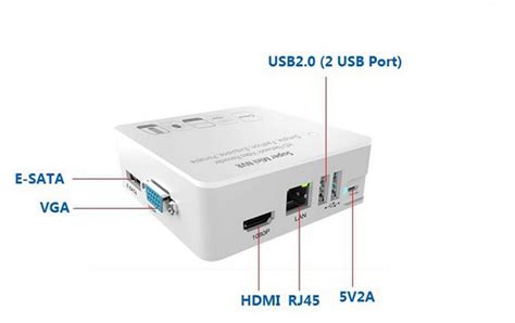 Купить маленький супер мини nvr для 720p / 1080p hd ip камеры onvif hd ...