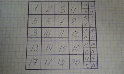 Разрешьте какой-нибудь квадрат на квадратики двух разных размеров так ...