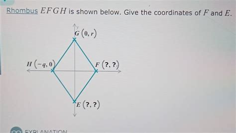 Solved Rhombus EFGH Is Shown Below Give The Coordinates Of F And E