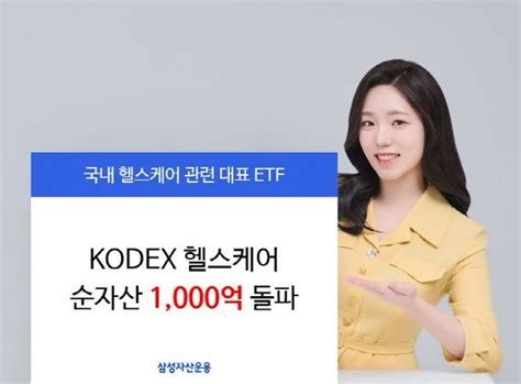 삼성자산운용 Kodex 헬스케어 Etf 순자산 1천억 돌파 네이트 뉴스