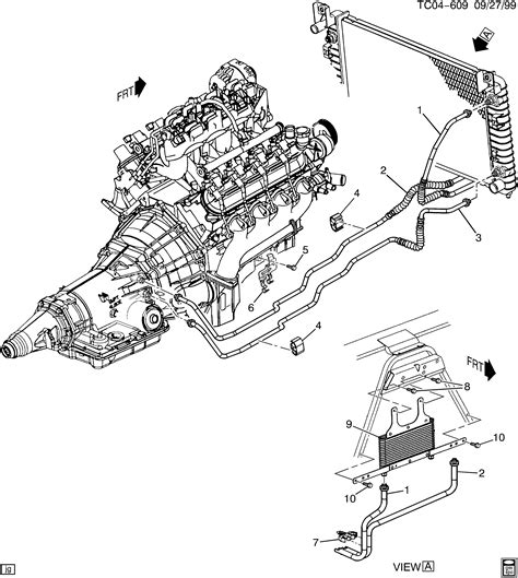5.7 Chevy Transmission Cooler Lines Diagram Chevy Oil Cooler