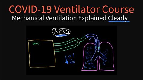 Ventilator Modes Explained Peep Cpap Pressure Volume 41 Off