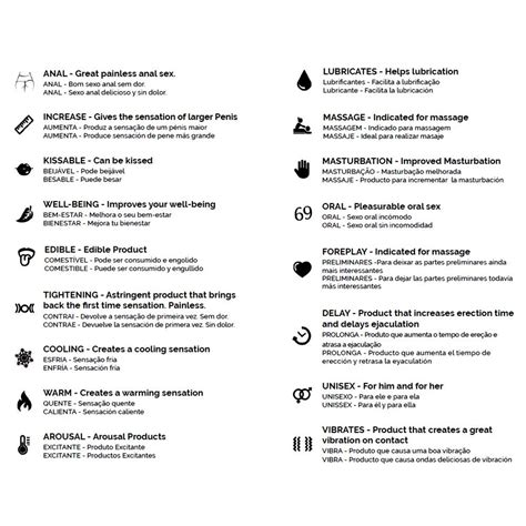 INTT LUBRICANT HOT ANAL LUBRIFICANTE INTIMO ANALE EFFETTO CALDO 100 ML