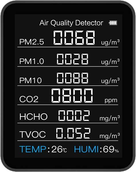 Amazon co jp CO2検出器 大気汚染に対するCO2検出器法CO2モニターDienmern NDIRセンサーCO2メーター8