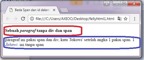 fungsi kode div  html snothree