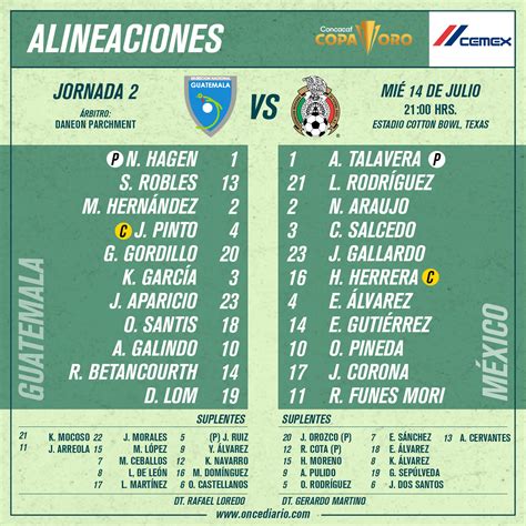 Once Diario - #CopaOro | PREVIA Estas son las formaciones...