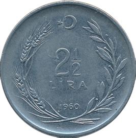 2½ lira Turquie Numista