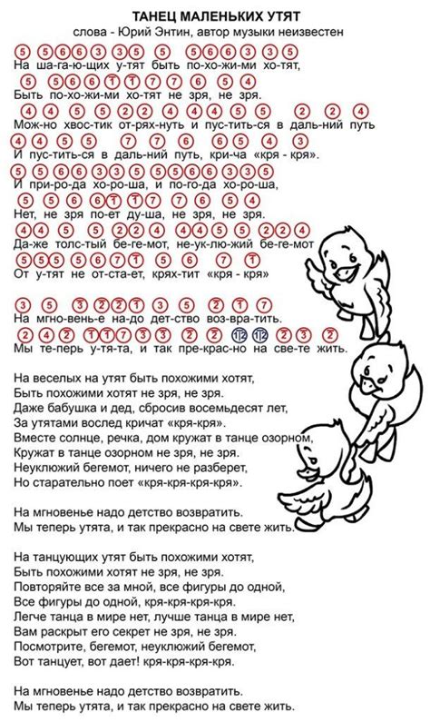 Ноты известных песен по цифрам для синтезатора, фортепиано | Ноты ...