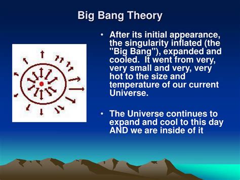 Big Bang Theory Detailed Explanation