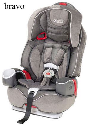 Детское автокресло Graco Nautilus с креплением ISOFIX | отзывы