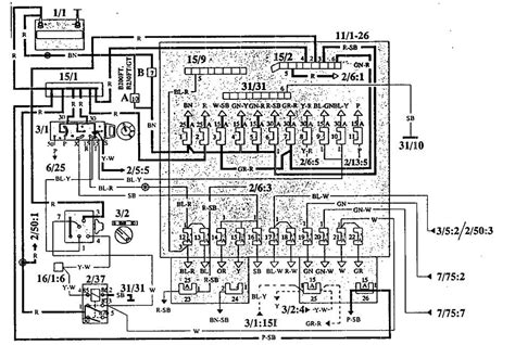 Volvo 740 1992 Fuse Box Diagram Auto Genius