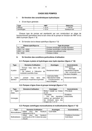 Pompes PDF