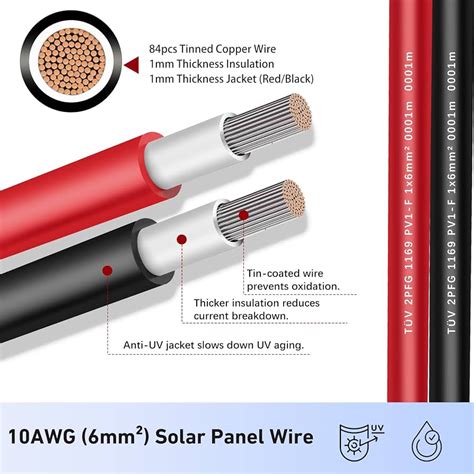 Awg Wire Gauge Chart For All 44 Wires Ampacity Chart 60 Off