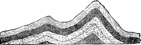 anticlinal strata clipart