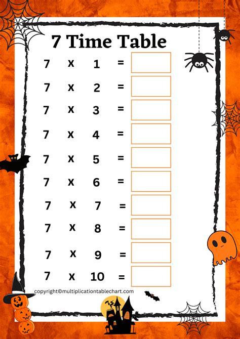 7 Times Table Worksheet [7 Multiplication Table] Free PDF