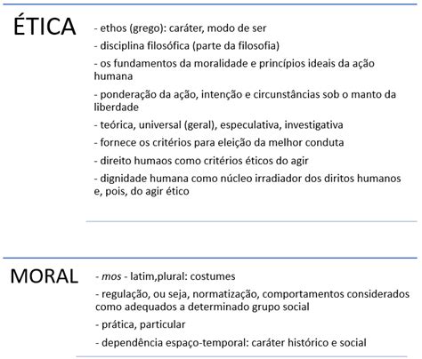 Qual A Diferença Entre Ética E Moral Blog Enconcursos