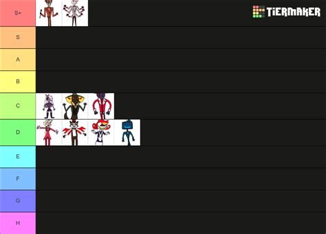 My Hazbin Hotel Redesigns Tier List Community Rankings Tiermaker