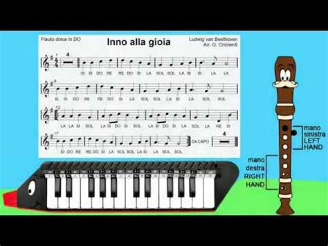 Inno Alla Gioia Brano Facile Per Flauto Melodica O Concertino YouTube