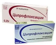 Ципрофлоксацин инструкция по применению, цена, отзывы - Справочник ...