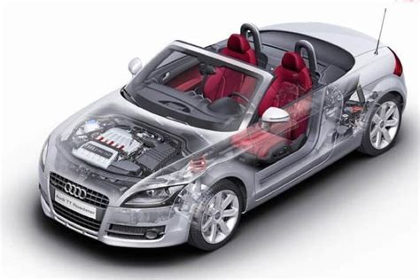 Audi Tt Repair Manual