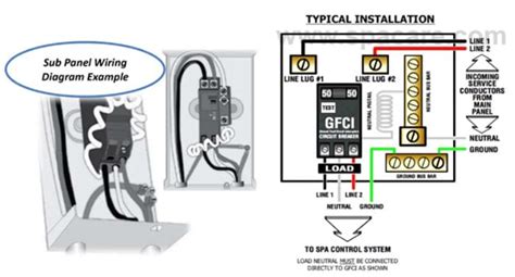 Electrical Instructions Arctic Spas