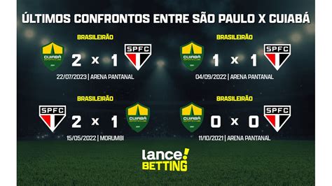 Brasileir O Como Foram Os Ltimos Jogos Entre S O Paulo E Cuiab