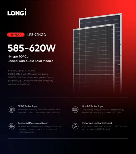 Longi Solar Panel Hi Mo Lr Hgd W W W W N Type Hpdc