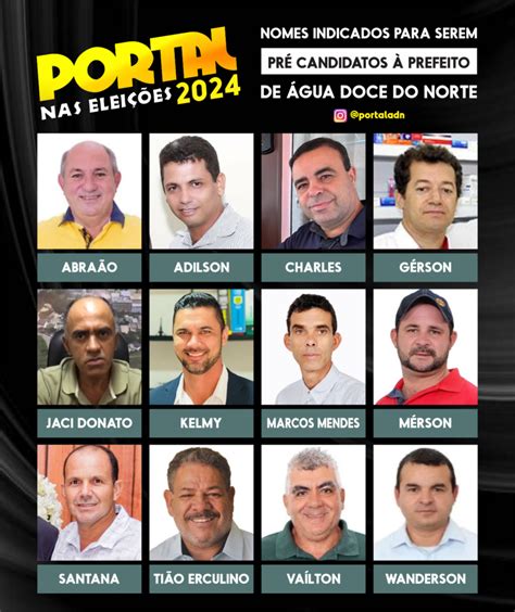 Quem são os possíveis pré candidatos à prefeito de Água Doce do Norte