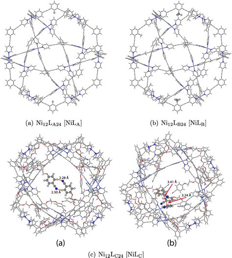 Nickel Optimized Structures Of The Compounds Under Study Noncovalent