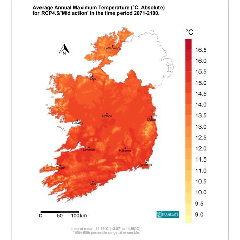 EPA Climate Ireland | Data Explorer