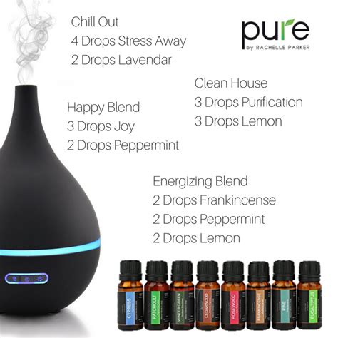 Essential Oil Diffuser For Congestion