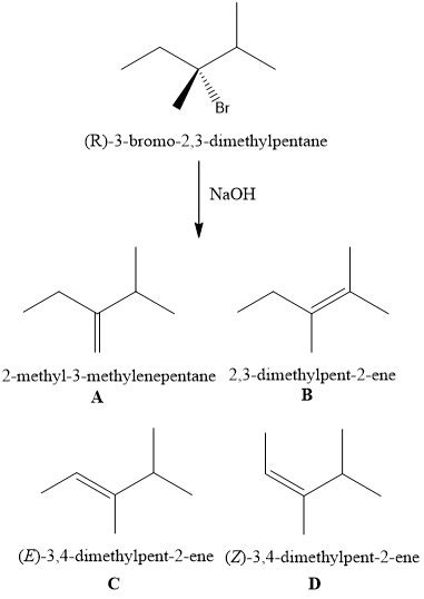 When R Bromo Dimethylpentane Is Treated With Sodium Hydroxide